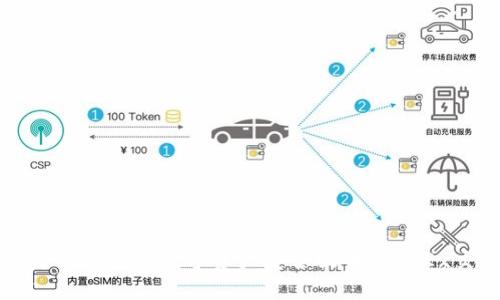 如何将TP钱包的数字资产安全提币到OKEx交易所