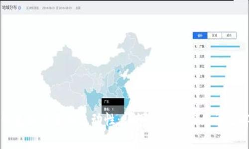 tp钱包如何添加流动性：详细步骤与常见问题解答
