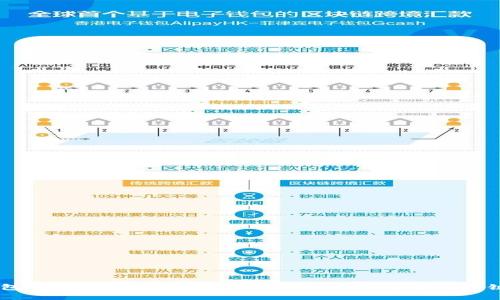 TP钱包（TokenPocket）于2018年推出。它是一款多链数字钱包，支持多种区块链资产管理，兼容多个区块链系统，方便用户进行交易、转账和参与去中心化应用（DApp）。