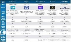 tp钱包提现到微信的安全性分析与指南