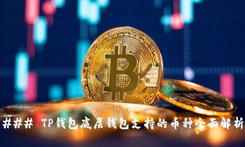 ### TP钱包底层钱包支持的币种全面解析
