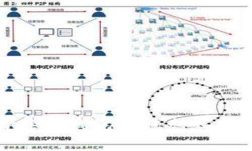 如何成功在TP钱包中进行瓦特提币操作