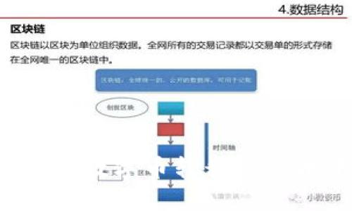 如何将TP钱包中的数字币转移到火币平台？详细指南