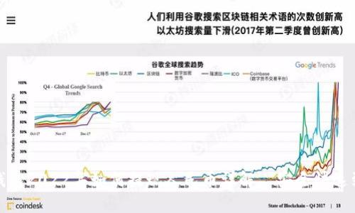 TP钱包2022年如何提现人民币详解｜安全快速到账
