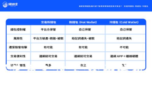 思考

TP钱包如何使用支付宝：全面解析与使用指南