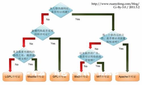如何在TP钱包中查找合约地址