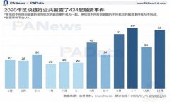 TP钱包1.2版本下载与使用指南