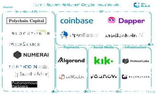 
  如何使用TP钱包轻松转币到TRC20地址/ 

关键词
 guanjianci TP钱包, TRC20地址, 转币, 加密货币/guanjianci 

内容大纲
1. 引言
    - 介绍TP钱包和TRC20
    - 概述转币流程的重要性

2. TP钱包基础知识
    - TP钱包概述
    - TP钱包的优势与功能
    - 如何下载和安装TP钱包

3. TRC20地址解析
    - TRC20是什么？
    - TRC20的特点
    - TRC20地址的生成与作用

4. 转币前的准备工作
    - 确保钱包安全
    - 了解转币费用
    - 确认接收地址的准确性

5. 如何在TP钱包中转币到TRC20地址
    - 登录TP钱包
    - 选择要转账的币种
    - 输入TRC20地址和转账金额
    - 确认交易并完成转账

6. 常见问题与解决方案
    - 转账失败怎么办？
    - 如何查询转账状态？
    - 钱包丢失或被盗时的措施

7. 实际案例分析
    - 案例1：成功转账到TRC20地址的实例
    - 案例2：转账中遇到问题及解决方案

8. 总结
    - 重申转币的便利性与重要性
    - 鼓励用户谨慎操作

问题及详细介绍

1. TP钱包是什么？
TP钱包是一款多功能数字资产钱包，支持多种主流加密货币的存储和管理。它不仅提供了安全的环境来存储用户的私钥，还支持多种链的交互，特别是波场（Tron）网络的TRC20代币，方便用户在DeFi和DApp生态中进行操作。
TP钱包提供了友好的用户界面，使得即使是非专业用户也能快速上手。同时，它还具备转账、收款、交易历史查询等基本功能，能满足大多数用户的需求。
此外，TP钱包的安全性也备受用户信赖，采用了多种安全措施，如冷存储、私钥加密等，保障用户资产的安全。

2. TRC20是什么？
TRC20是波场（Tron）网络的一种代币标准，类似于以太坊的ERC20。TRC20代币在波场生态中广泛应用，支持智能合约的创建和执行，使得开发者可以在波场上发行自己的代币。
TRC20代币具有快速转账速度和低交易费用的特点，使其在DeFi和DApp生态中得到了广泛的应用与认可。用户可以轻松创建、管理和交易TRC20代币，更为加密资产的流通和使用提供了便利。

3. 转币的过程是否存在风险？
在转币的过程中，确实存在一些风险。如输入错误的地址可能导致资产的永久丢失。此外，网络拥堵、手续费波动等问题也可能影响转账成功率。因此，在进行转币操作时，一定要仔细核对信息，以确保安全。
通过使用TP钱包的安全功能，如二次确认，用户能够有效降低转账风险。建议用户在进行金额较大时，先进行小额测试转账，以确保系统正常工作。

4. 如何确保转账地址的准确性？
为了确保转账地址的准确性，用户首先应当从源头获取正确的TRC20地址，避免复制时出现错误。通常，用户可以通过对方钱包或交易平台生成并复制地址。此外，TP钱包也提供二维码功能，减少手动输入可能带来的错误。
在转账前，最好再次核对要发送的地址与接收方提供的地址是否一致。除此之外，很多钱包和平台审核输入的地址，以确保安全性，这也是一个重要的保护机制。

5. 转账费用是如何计算的？
转账费用通常由区块链网络决定，在TRC20网络中，费用相对较低，通常以TRX计算。费用的高低与网络拥堵程度、用户设置的手续费有关，用户可以根据实际情况选择合适的手续费。
在TP钱包中，用户可以看到转账所需的费用，并且可以选择不同的手续费级别。系统会自动调整手续费，以便用户能够在最短时间内完成转账。建议用户在网络不繁忙时进行转账，以节省费用。

6. 为什么选择TRC20作为转账方式？
选择TRC20作为转账方式的原因主要包括其速度快、费用低及易于使用。同时，TRC20拥有广泛的应用场景，尤其在DeFi和DApp的发展中，TRC20代币话语权逐步上升，用户借此将资产流动性提高，也能更好地参与相关的生态系统。
此外，TRC20网络的确立使得许多项目能够快速发行及流通代币，增强了区块链技术带来的便利性。对于普通用户来说，能够享受到更快、更便宜的转账体验，自然是一个重要的选择考量。

7. 如何处理转账失败？
如果转账失败，用户可以先查看TP钱包的提示信息，了解转账失败的原因。常见的原因包括网络拥堵、手续费不足、地址错误等。用户应仔细阅读有关提示，按照指导进行下一步操作。
在确认失败后，用户可以重新尝试转账，确保输入信息无误，并在转账前确认网络状态。此外，用户还可以通过并发查询区块链来查看该笔交易的状态，确保自己不会错过任何重要信息。

通过这七个问题的解答，我们可以从多个角度深入了解如何通过TP钱包安全、高效地将币转账至TRC20地址的具体操作及注意事项。在实际应用中，用户应当结合自己的需求与情况，合理选择转账方式，以确保资产的安全与流动性。
