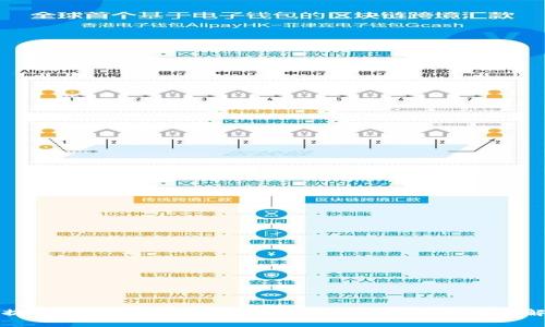 TP钱包提现操作常见问题解析：签名失败的原因及解决方案