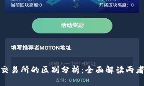TP钱包与交易所的区别分析：全面解读两者的优劣势