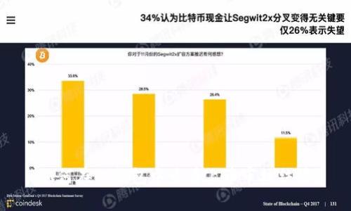 :如何在TP钱包中查看上币审核结果？