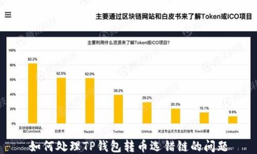
如何处理TP钱包转币选错链的问题