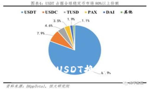 如何在TP钱包中将USDT换成BNB的详细步骤