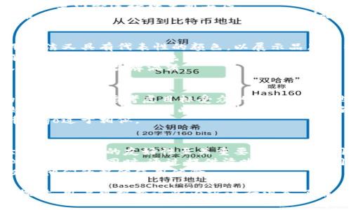 下面是关于“怎么让TP钱包显示代币logo”的、关键词以及内容大纲。

  如何在TP钱包中显示代币Logo，丰富你的数字资产体验 / 
 guanjianci TP钱包, 代币Logo, 加密货币, 数字资产 /guanjianci 

### 内容大纲

1. 引言
   - TP钱包简介
   - Logo的重要性
   - 文章目的

2. TP钱包的基本功能
   - 钱包的用法
   - 支持的代币类型
   - TP钱包的安全性

3. 代币Logo如何影响用户体验
   - Logo的识别性
   - 对信任度的影响
   - 增强品牌形象

4. 如何添加代币Logo到TP钱包
   - 步骤介绍
     - 准备Logo
     - 使用合适的格式和尺寸
     - 上传Logo
   - 常见问题解决

5. 常见的错误及其解决方案
   - Logo格式不支持
   - 上传失败
   - 显示不正常

6. 代币Logo的最佳实践
   - 设计原则
   - 色彩选择
   - 保持一致性

7. 总结
   - 重申代币Logo的重要性
   - 对用户体验的影响
   - 文章的小结

### 问题及详细介绍

#### 1. TP钱包是什么？
TP钱包是一个多功能的数字资产钱包，支持多种加密货币的存储、转账和管理。它不仅用户友好，而且拥有强大的安全性能，让用户能够放心地汇款和管理自己的数字资产。
为了满足广泛用户的需求，TP钱包还提供了代币自定义的功能，用户可以根据自己的需求添加自己的代币Logo，使其在钱包中更具个性化和识别性。
此外，TP钱包支持多种区块链系统，如以太坊、EOS等，使得用户能够方便地在不同的平台上使用。

#### 2. 为什么代币Logo如此重要？
代币Logo不仅仅是一个图像，它在数字资产的管理中扮演着重要的角色。首先，Logo帮助用户在众多代币中快速识别自己所持有的资产。
其次，Logo的设计反映了代币的品牌形象，良好的Logo设计能增强用户的信任感。例如，有些用户可能更愿意选择一个拥有专业Logo的代币，因为这显示了开发团队对细节的关注。
Logo的存在能够帮助用户在交易时更直观地认知他们所持代币的价值，尤其是在价格波动时。

#### 3. 如何在TP钱包中添加代币Logo？
在TP钱包中添加代币Logo的过程并不复杂。首先，用户需要准备好自己的Logo，确保其符合TP钱包的要求，例如文件格式通常需要是PNG或者SVG，并保持一定的尺寸要求。
接下来，用户可以通过TP钱包的设置界面进入“资产管理”选项，找到“自定义代币”，然后上传Logo文件。确保在上传时，环境稳定，以避免上传失败。
最后，在完成所有操作后，用户应该可以在钱包中看到新添加的代币及其Logo了。如果没有成功展示，可以尝试重新上传或检查格式是否符合要求。

#### 4. 常见的问题及解决方案是哪些？
用户在尝试添加代币Logo时，可能会遇到几种常见问题。其中之一是Logo格式不被支持，这通常发生在使用了JPEG格式的图片上传时。
另一个常见问题是上传后Logo不显示，这种情况可能是因为网络问题，建议用户检查网络连接再重新上传。
如果Logo显示不正常，可以尝试调整Logo的尺寸，确保其符合TP钱包的显示标准。用户还可以通过检查TP钱包的社群论坛，寻求其他用户的建议与经验。

#### 5. 代币Logo的最佳设计实践是什么？
设计代币Logo时，有几个方面需要特别注意。首先是颜色的选择，通常推荐使用简洁又具有代表性的颜色，以展示品牌的特点。
其次是保持设计的简洁性，过于复杂的Logo在小尺寸下可能会失去识别性。确保Logo在不同背景色上均能清晰可见。
最后，建议在设计Logo时依照行业内的最佳案例，以确保Logo既能引起注意又不会跟其他品牌混淆。

#### 6. 如何选择代币Logo的颜色？
代币Logo的颜色选择非常重要，它不仅关乎视觉感受，也能影响用户对品牌的认知。首先，要考虑目标受众的喜好，了解他们的文化背景对颜色的解读。
同时，不同颜色传递的情感也有所不同，比如蓝色通常给人以信任感，而绿色则代表希望和新生。因此在选择颜色时，最好结合代币的核心价值与属性，选择合适的颜色组合来实现品牌传达。
最后，可以借鉴行业内的成功案例，但要确保设计的独特性，以避免与其他代币Logo过于相似。

#### 7. 如何提升用户体验？
在用户体验方面，添加代币Logo只是一部分，真正重要的是如何提升整体体验。首先，界面的友好性至关重要，用户在使用TP钱包时应该能够方便地找到所需的功能。
其次，保障用户的资产安全也至关重要，建议定期进行安全更新，确保钱包软件是最新的。同时，通过提供清晰详细的使用指导，帮助用户更好地理解钱包的这些功能，也能有效提升他们的使用体验。
最后，用户反馈也是非常重要的部分，根据用户的反馈去持续产品，才能真正提升他们的整体使用体验。

以上内容大纲为“怎么让TP钱包显示代币logo”主题提供了详细的结构与问题探讨，用户可根据这些内容进行深入了解。