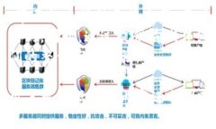 下面是关于“怎么让TP钱包显示代币logo”的、关