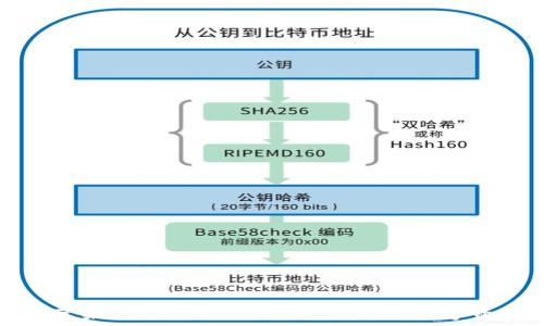   
TP钱包苹果版下载指南：安全、便捷的数字资产管理
