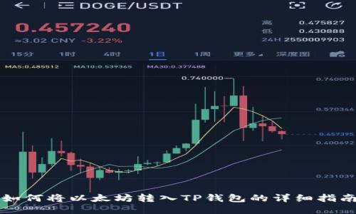 如何将以太坊转入TP钱包的详细指南