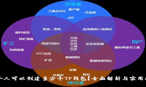 一个人可以创建多少个TP钱包？全面解析与实用指南