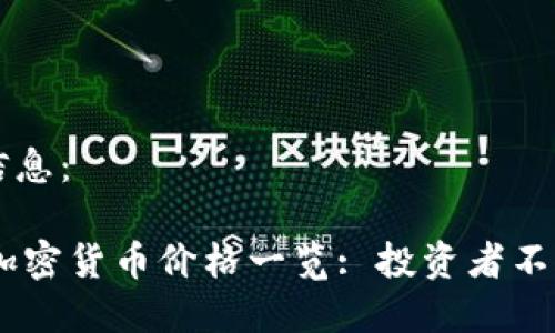 以下是您请求的信息：

: 2023年100种加密货币价格一览: 投资者不可错过的行情分析