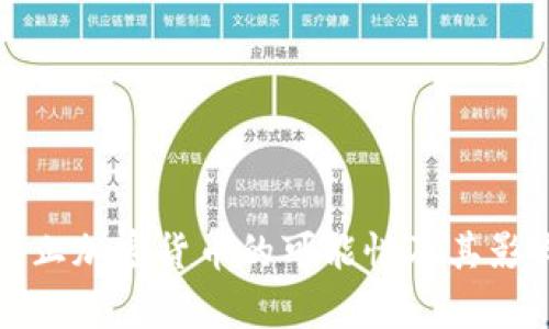 全球禁止加密货币的可能性及其影响分析