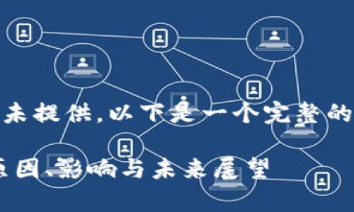 自身翻译为中文内容未提供，以下是一个完整的结构框架和内容示例

加密货币全体崩盘：原因、影响与未来展望