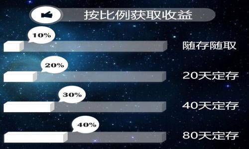 

索尼加密货币：通过创新技术颠覆数字货币市场