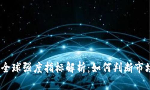 2023年加密货币全球强度指标解析：如何判断市场热度与投资机会