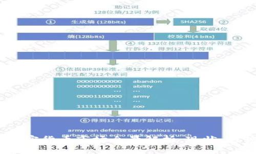 2023年加密货币市场全景解析：现状、趋势与机遇