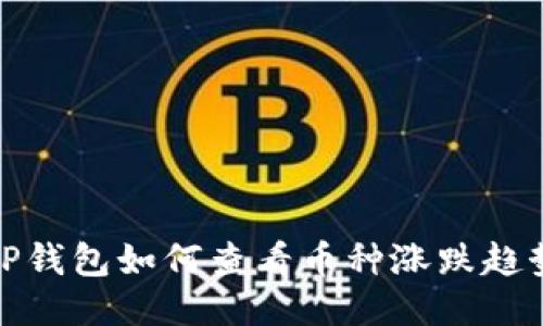 TP钱包如何查看币种涨跌趋势