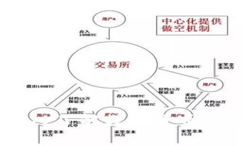 加密货币代币：深入了解数字货币的种类与投资机会