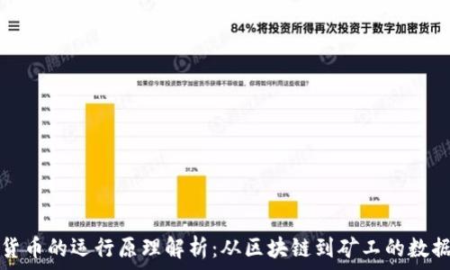   
加密货币的运行原理解析：从区块链到矿工的数据流动
