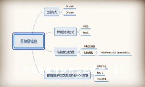 TP钱包提币如何实现零矿工费？