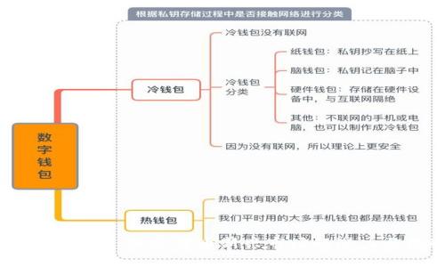 了解码链币：加密货币新兴市场的潜力与挑战