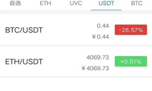 思考一个易于大众且的优质
  TP钱包界面市场功能消失的原因与解决方案 / 

相关关键词：
 guanjianci TP钱包, 加密货币钱包, 市场功能, 解决方案 /guanjianci 

---

## 内容主体大纲

1. **引言**
   - TP钱包简介
   - 市场功能的重要性

2. **TP钱包界面介绍**
   - TP钱包的基本界面
   - 各功能模块分析

3. **市场功能消失的原因**
   - 软件更新带来的变化
   - 服务器问题及其影响
   - 用户权限与设置

4. **如何检查钱包设置**
   - 步骤一：进入设置界面
   - 步骤二：检查市场功能是否被隐藏
   - 步骤三：恢复出厂设置的注意事项

5. **解决市场功能消失的方法**
   - 方法一：重新启动应用
   - 方法二：更新应用至最新版本
   - 方法三：联系官方客服寻求帮助

6. **其他钱包功能的使用**
   - 如何查看交易记录
   - 如何管理资产
   - 如何进行资产交换

7. **总结**
   - 重申市场功能的重要性
   - 对公众用户的建议

8. **常见问题解答（FAQ）**
   - 用户在使用TP钱包过程中遇到的其他问题及解决方案

---

## 引言

TP钱包是一款流行的加密货币钱包应用，为用户提供了方便的资产管理工具。然而，许多用户可能会发现，最近在TP钱包的界面上，市场功能似乎消失了。这对于依赖市场功能进行资产交易的用户来说，无疑是一个困扰。本文将深入分析TP钱包界面市场功能消失的原因，并提供解决方案，帮助用户恢复使用体验。

## TP钱包界面介绍

### TP钱包的基本界面

TP钱包的界面设计简单明了，用户能够很容易地找到所需的功能模块。首页通常包括资产概览、交易记录、市场、转账等功能按钮。

### 各功能模块分析

1. **资产管理**：用户可以查看自己的加密货币资产，总览投资情况。
2. **市场**：在市场模块中，用户能够查看当前市场行情，并进行交易。
3. **转账功能**：便于用户进行加密货币的转账操作。

## 市场功能消失的原因

### 软件更新带来的变化

一个常见的原因是TP钱包进行过软件更新。在某些情况下，更新可能导致某些功能暂时失效或消失。

### 服务器问题及其影响

市场功能依赖于服务器的稳定性，如果服务器出现故障，可能导致市场功能无法正常显示。

### 用户权限与设置

用户的权限设置有时也会影响到某些功能的显示。例如，某些地区可能因为法律规定而限制部分功能。

## 如何检查钱包设置

### 步骤一：进入设置界面

打开TP钱包，点击右上角的设置按钮，进入设置界面。

### 步骤二：检查市场功能是否被隐藏

在设置中查找市场功能的选项，确保它没有被隐藏。

### 步骤三：恢复出厂设置的注意事项

如果设置中找不到市场功能，可以尝试恢复出厂设置，但请确保提前备份好相关数据。

## 解决市场功能消失的方法

### 方法一：重新启动应用

有时简单的重新启动能够解决很多问题。尝试关闭TP钱包，然后再重新打开。

### 方法二：更新应用至最新版本

确保您的TP钱包是最新版本，可以通过应用商店检查更新。

### 方法三：联系官方客服寻求帮助

如果以上方法都没有解决问题，建议联系TP钱包的官方客服，询问具体情况。

## 其他钱包功能的使用

### 如何查看交易记录

TP钱包允许用户查看自己的交易历史，方便管理资产。

### 如何管理资产

用户可以在资产管理模块中对不同的加密货币进行分类管理。

### 如何进行资产交换

TP钱包内还提供了资产交换功能，用户可以直接在钱包内进行不同币种之间的交换。

## 总结

市场功能是TP钱包的重要组成部分，一旦消失会对用户的使用体验造成影响。通过本文的分析，我们希望能够帮助原因并找到解决方案。

## 常见问题解答（FAQ）

1. **为什么TP钱包总是崩溃**？
   - 更新问题、兼容性等可能导致崩溃。

2. **如何更改TP钱包的密码**？
   - 进入设置，找到安全选项，按照提示更改密码。

3. **转账失败的常见原因**？
   - 网络问题、账户余额不足等。

4. **如何备份我的TP钱包**？
   - 使用助记词备份。

5. **TP钱包的安全性如何？**
   - TP钱包采用多重安全措施。

6. **如何验证我的身份？**
   - 通常需要上传身份证明等文件。

7. **是否可以在PC上使用TP钱包？**
   - 目前TP钱包主要是移动应用，暂不支持PC版。

以上就是关于TP钱包市场功能消失问题的详细介绍，希望能为用户提供有效的解决方案和帮助。如有其他问题，请随时向官方客服咨询。