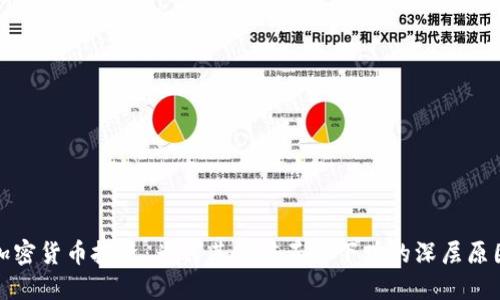 加密货币投资：为何其价值不易下跌的深层原因