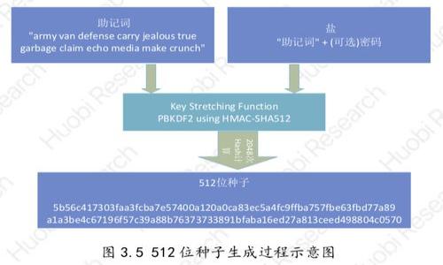    TP钱包的代币：真假与安全性揭秘  / 

 guanjianci  TP钱包, 代币, 区块链安全, 数字资产  /guanjianci 

### 内容主体大纲

1. **引言**
   - TP钱包的定义与功能
   - 数字资产的流行趋势与重要性
   
2. **TP钱包的代币概述**
   - 什么是TP钱包代币？
   - TP钱包代币的用途与特点
   
3. **TP钱包代币的真假问题**
   - 代币的真实性如何评估？
   - 代币是否存在欺诈风险？
   
4. **TP钱包的安全性分析**
   - TP钱包的安全机制
   - 如何选择安全的数字钱包？
   
5. **用户案例分析**
   - 用户在TP钱包中的真实体验
   - 使用TP钱包的优势与劣势
   
6. **市场前景与发展动态**
   - TP钱包代币的市场表现
   - 未来发展趋势
   
7. **总结与建议**
   - 用户使用TP钱包的建议
   - 如何保障自身资产安全？

### 内容正文

#### 引言
随着区块链技术的快速发展，数字资产已经成为金融市场中不可忽视的一部分。在这一广阔的市场中，TP钱包作为一个数字资产管理工具，受到了越来越多用户的关注。TP钱包不仅能够支持多种加密货币的存储、转账及管理，还提供了独特的代币功能。然而，关于TP钱包的代币是否真实、安全的问题引起了广泛讨论。本文将深入探讨TP钱包的代币，分析其真实性与安全性，以帮助用户做出明智的决策。

#### TP钱包的代币概述
TP钱包是一个面向广大用户的数字资产钱包，支持以太坊、比特币等多种主流加密货币的存储与管理。在TP钱包中，用户可以自由创建钱包、进行资产交换，甚至参与去中心化金融（DeFi）项目。而TP钱包的代币则是其生态系统中的重要组成部分，为用户提供了更便捷的金融服务。
TP钱包代币，通常是基于智能合约发行的数字资产，具有特定的交易用途。这些代币可以用于交易费用、参与平台内的活动，甚至可以获得额外的收益。例如，用户可以通过持有TP钱包代币参与治理，影响平台未来的发展方向。

#### TP钱包代币的真假问题
代币的真实性如何评估？
在数字资产的世界中，代币的真实性是一个热点话题。用户在获得代币之前，需审慎判断其来源。首先，应该查看代币的白皮书，了解代币的发行目的、技术背景以及团队信息。其次，可以通过区块链浏览器查询代币的交易记录，验证其是否在市场上活跃。

代币是否存在欺诈风险？
尽管TP钱包的代币是基于区块链技术发行的，其安全性相对较高，但依然存在一定的欺诈风险。用户在交易时应避免听信非官方信息，务必通过正规的渠道进行交易。此外，警惕那些承诺高额回报的项目，以免落入骗局。借助社区的力量，用户还可以在社交平台上寻求专家的意见，进一步确认代币的真实性。

#### TP钱包的安全性分析
TP钱包的安全机制
TP钱包在安全性方面采用了多重保护机制。首先，用户的私钥在本地加密存储，不会上传至服务器，确保了用户资产的控制权。其次，TP钱包团队定期进行安全审计，及时发现并修复潜在漏洞。此外，TP钱包还支持多重签名与生物识别技术，提高了账户安全性。

如何选择安全的数字钱包？
选择安全的数字钱包是保护资产安全的第一步。用户应优先选择那些具备良好信誉和市场口碑的钱包。其次，查看钱包是否开源，开源项目往往能获得更多的审查，从而提供更高的安全保证。最后，确保钱包具备资产冷存储功能，最大程度降低在线风险。

#### 用户案例分析
用户在TP钱包中的真实体验
用户的实际使用体验是评判TP钱包代币真实性的重要依据。许多用户表示，在使用TP钱包的过程中，界面友好，操作流畅，转账速度快。然而，也有部分用户提到在存款和提现过程中遇到延迟的问题。

使用TP钱包的优势与劣势
TP钱包的优势显而易见，支持多种主流数字资产、交易费用低以及社区活跃。但其劣势也是不容忽视，如在客户服务方面的反应速度较慢，以及部分功能需要用户自行摸索，这对新手用户来说可能会造成困扰。

#### 市场前景与发展动态
TP钱包代币的市场表现
当前，TP钱包的代币在市场上的表现受到广泛关注。随着去中心化金融的兴起，TP钱包代币的需求也在不断增加。其市场价值的波动性较大，但长期来看，仍具备较好的投资潜力。

未来发展趋势
TP钱包未来的发展将聚焦于技术升级和用户体验。随着区块链技术的不断演进，TP钱包有可能引入更多的功能，例如NFT支持、跨链功能等，以满足用户日益增长的需求。同时，TP钱包也可能与其他平台展开合作，扩大市场覆盖面，提升竞争力。

#### 总结与建议
用户使用TP钱包的建议
用户在使用TP钱包时，建议谨慎操作，尤其是在交易和资产管理方面。此外，建议定期备份钱包信息，保持软件更新，以确保资产安全。

如何保障自身资产安全？
保障自身资产安全不仅依赖于选择安全的钱包，还需用户提高自身的安全意识。避免在不明链接中输入私人信息，尽量使用强密码和双重身份验证，定期监测账户活动，对于异常情况，及时冻结账户。

### 相关问题

1. **TP钱包代币的来源是什么？**
   - TP钱包代币的来源主要是通过其平台内的交易活动和用户参与。用户通过参与平台提供的不同活动，如质押、交易等，来获得代币。

2. **TP钱包是否受到监管？**
   - TP钱包的监管问题因各国法律法规而异。用户需了解当地有关数字资产的法律要求，并遵循相关规定。

3. **如何在TP钱包中交易代币？**
   - 用户可以通过TP钱包的交易界面进行代币的快速交换，也可以通过市场上的交易所进行代币交易。

4. **TP钱包的交易费用是多少？**
   - TP钱包的交易费用相对较低，具体费用会根据网络状况和交易数量的不同而有所变化。

5. **TP钱包代币的价格如何波动？**
   - TP钱包代币的价格受市场供需、整体经济环境、投资者情绪等多种因素的影响，具有显著的波动性。

6. **使用TP钱包的风险有哪些？**
   - 使用TP钱包可能面临私钥被盗、平台故障、价格波动等风险，用户需谨慎操作。

7. **未来数字钱包的发展趋势是什么？**
   - 数字钱包未来将向更高的安全性、更多功能、用户体验的等方向发展，以适应市场的需求变化。

针对每个问题，可以进一步展开详细介绍以达到所需字数。