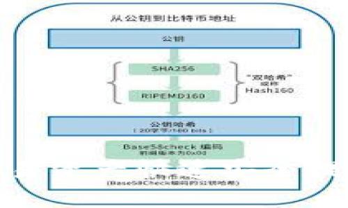 : 如何将欧易资产快速安全提现到TP钱包