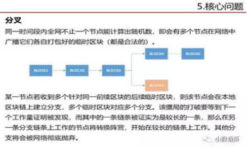 TP钱包，即TokenPocket钱包，是一款多链钱包，提供数字资产管理、交易等服务。TP钱包最早于2018年推出，旨在为用户提供安全、便捷的区块链资产管理体验。随着区块链技术和加密货币市场的发展，TP钱包不断完善其功能以满足用户日益增长的需求，包括支持多种主流公链、去中心化交易等。

如果您希望更深入地了解TP钱包，以下是一些可能的相关问题，可以用来引导您的研究或讨论：

1. TP钱包的主要功能和特点是什么？
2. 为什么选择TP钱包而不是其他加密钱包？
3. TP钱包的安全性如何？用户应该注意哪些风险？
4. TP钱包支持哪些加密货币和区块链？
5. 如何使用TP钱包进行交易？
6. TP钱包常见问题及解决方案是什么？
7. 未来TP钱包的展望和发展方向是什么？

请告诉我您希望进一步了解的内容或方向，我会很乐意为您提供更多信息！
