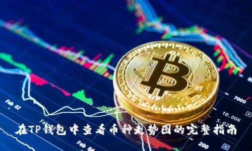 在TP钱包中查看币种走势图的完整指南