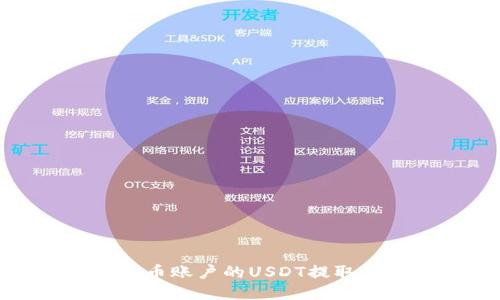 如何将火币账户的USDT提取到TP钱包