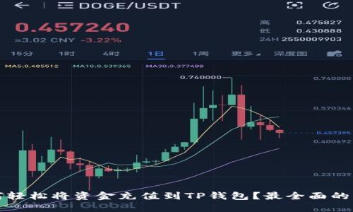 如何轻松将资金充值到TP钱包？最全面的指南