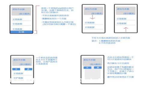 TP钱包授权问题解决方法：如何快速取消授权