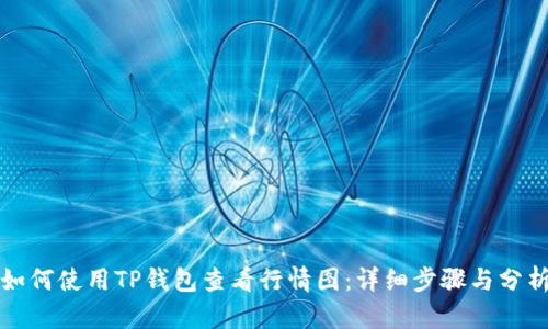 如何使用TP钱包查看行情图：详细步骤与分析