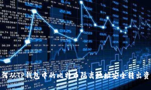 如何从TP钱包中的比特币隔离地址安全转出资金