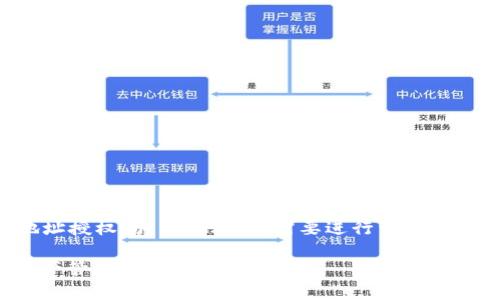 为了更好地帮助你理解“TP钱包可以通过地址授权吗”，我们首先需要进行详细的分析和探讨。以下是本文的结构和相关内容。

TP钱包地址授权解析：如何高效利用数字资产管理