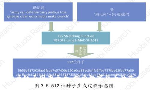 加密货币纹身图案大全：探索数字货币的艺术表达