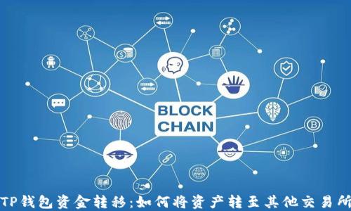 
TP钱包资金转移：如何将资产转至其他交易所