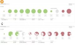 中币交易所怎么提币到tp钱包如何将中币交易所的