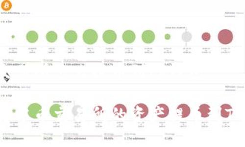 中币交易所怎么提币到tp钱包

如何将中币交易所的资产提币到TP钱包?