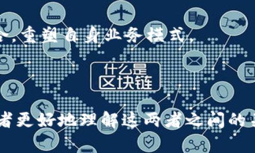 biao tibiao ti中央证券和加密货币：新兴金融时代的交汇点/biao ti

中央证券，加密货币，金融科技，数字资产/guanjianci

## 内容主体大纲

1. 引言
   - 对中央证券与加密货币的概述
   - 研究背景和目的

2. 中央证券的概念与发展
   - 中央证券的定义
   - 中央证券的发展历程
   - 中央证券在现代金融中的作用

3. 加密货币的兴起
   - 加密货币的基本概念
   - 比特币与区块链技术的诞生
   - 加密货币在全球经济中的影响

4. 中央银行数字货币（CBDC）与传统加密货币的比较
   - CBDC的定义及其重要性
   - CBDC与比特币等传统加密货币的区别
   - 各国CBDC发展状况

5. 中央证券与加密货币的结合
   - 这一结合的潜在优势
   - 案例分析：部分国家的实践
   - 对金融市场的影响

6. 未来展望
   - 中央证券与加密货币未来的发展趋势
   - 对金融体系的挑战与机遇
   - 政策制定与市场监管的建议

7. 相关问题讨论
   - 中央证券和加密货币的整合能否实现？
   - 中央银行如何监管加密货币市场？
   - 加密货币的安全性问题如何解决？
   - 中央银行数字货币对私有加密货币市场的影响？
   - 普通用户如何参与这一转型？
   - 各国对CBDC的态度差异有何深意？
   - 加密货币对传统金融机构的冲击与重塑？

---

接下来，我将围绕以上大纲撰写详细的内容，并逐个回答相关问题。

### 1. 引言

在持续快速发展的金融科技领域，中央证券与加密货币的关系越来越受到重视。中央证券作为一种新的金融工具，其合法性和安全性得到了其他传统金融市场的认可。而加密货币，这一由去中心化技术驱动的数字资产，已经在全球范围内引发了巨大关注和讨论。本文将深入探讨中央证券与加密货币的内在联系及其未来的发展路径。

### 2. 中央证券的概念与发展

中央证券是指由中央金融机构（如中央银行）发行并监管的证券。其目的是确保金融系统的稳定性和安全性。近年来，随着金融市场的不断变革，中央证券逐渐从传统的方式向数字化方向发展。中央证券不仅为投资者提供了更为透明的投资渠道，同时也增强了市场的流动性。

#### 2.1 中央证券的定义

中央证券通常指的是国家或政府发行的有价证券，其目的是为国家的财政需求提供支持。相对于其他类型的证券，中央证券通常具有更高的安全性，因为它们是由政府背书的。

#### 2.2 中央证券的发展历程

中央证券的发展可以追溯到18世纪，随着国家的建立和财政需求的增加，政府开始发行债券以筹集资金。进入21世纪后，科技的进步使得中央证券更容易被数字化。数字技术的应用，使得证券的买卖变得更加高效和安全。

#### 2.3 中央证券在现代金融中的作用

中央证券不仅为政府提供了借贷的工具，同时也为投资者提供了相对稳定的投资机会。通过中央证券的交易，市场能够更好地反映经济的实际状况，对于资本的有效配置起到了重要作用。

### 3. 加密货币的兴起

加密货币是基于区块链技术的数字货币，最早的代表是比特币。加密货币的出现打破了传统金融的壁垒，为用户提供了去中心化的金融服务。

#### 3.1 加密货币的基本概念

加密货币是一种使用密码学保护的数字货币，允许安全的在线交易。它的去中心化特性减少了对中央金融机构的依赖。

#### 3.2 比特币与区块链技术的诞生

比特币是第一种加密货币，由中本聪在2009年创建。比特币的出现带来了区块链技术的革命，区块链能够安全地记录每一笔交易。

#### 3.3 加密货币在全球经济中的影响

加密货币的发展已经对全球经济产生了深远的影响。随着更多国家和企业开始接受和使用加密货币，金融市场的生态也因此逐渐改变。

### 4. 中央银行数字货币（CBDC）与传统加密货币的比较

中央银行数字货币（CBDC）是由中央银行发行的数字形式货币，其目的在于提供一种安全、便捷且高效的支付方式。

#### 4.1 CBDC的定义及其重要性

CBDC是国家法定货币的数字形式，可以被广泛用于日常交易和储值。CBDC的推行预计将极大提升支付的便利性。

#### 4.2 CBDC与比特币等传统加密货币的区别

与比特币等去中心化的加密货币不同，CBDC是由中央银行发行并监管的，因此具有更高的安全性和稳定性。

#### 4.3 各国CBDC发展状况

多国正在积极探索CBDC的可能性，如中国的数字人民币、瑞典的电子克朗等。各国根据自身经济情况进行不同的设计和实施。

### 5. 中央证券与加密货币的结合

中央证券与加密货币的结合为金融市场提供了新的机遇。

#### 5.1 这一结合的潜在优势

通过结合中央证券与加密货币，金融市场能够实现更高的透明度和安全性，同时也为投资者提供了更多的选择。

#### 5.2 案例分析：部分国家的实践

多个国家正在尝试将中央证券与加密货币相结合的项目，以推动金融创新。例如，美国的某些地方政府已经开始通过区块链技术发行 municipal bonds。

#### 5.3 对金融市场的影响

这种结合有望推动金融市场的再次创新，形成一种新的金融生态系统。

### 6. 未来展望

展望未来，中央证券与加密货币的结合将影响整个金融体系的发展。

#### 6.1 中央证券与加密货币未来的发展趋势

随着技术的不断进步及市场需求的变化，中央证券与加密货币的结合有望显著提高金融市场的效率。

#### 6.2 对金融体系的挑战与机遇

这种结合将带来金融体系的深刻变化，同时也可能面临监管、技术等方面的挑战。

#### 6.3 政策制定与市场监管的建议

为应对这一转型，各国需要制定切实可行的政策与监管措施，以保障市场的稳定和投资者的利益。

### 7. 相关问题讨论

#### 7.1 中央证券和加密货币的整合能否实现？

实现中央证券与加密货币的整合面临多个挑战，包括技术标准、法律框架和市场接受度等。然而，随着金融科技的进步，整合的可能性越来越大。

#### 7.2 中央银行如何监管加密货币市场？

中央银行需要建立监管机制，确保加密货币市场的透明度与安全性，同时防范金融风险。可以借鉴国际上相关的成功经验，以制定适合本国的监管框架。

#### 7.3 加密货币的安全性问题如何解决？

加密货币的安全性主要依赖于区块链技术与加密算法的强度。然而，随着技术的发展，黑客攻击等安全问题依然需引起重视，因此需要不断更新和完善安全措施。

#### 7.4 中央银行数字货币对私有加密货币市场的影响？

CBDC的推出可能会影响私有加密货币的市场存活空间，尤其是在支付领域。然而，也可能促使私有加密货币进行创新，以应对行业竞争。

#### 7.5 普通用户如何参与这一转型？

普通用户可以通过了解相关知识、参与加密货币投资、使用CBDC等方式积极参与到金融领域的变革中。此外，用户也应关注自身的投资风险，以做出理智的决策。

#### 7.6 各国对CBDC的态度差异有何深意？

各国对CBDC的态度差异反映了不同国家在金融稳定、经济结构与技术发展等方面的不同考量。国家间的经验分享与合作将有助于更好地推动CBDC的全球发展。

#### 7.7 加密货币对传统金融机构的冲击与重塑？

加密货币的兴起对传统金融机构构成了挑战，尤其是在支付、融资等领域。然而，传统金融机构也可以通过合作与创新，将加密货币与现有金融服务相结合，重塑自身业务模式。

---

以上是关于中央证券和加密货币的内容大纲及详细讨论，涵盖了这一主题的多个方面和相关问题，每个部分提供了深入的分析和讨论。希望能够帮助读者更好地理解这两者之间的关系及其在未来金融发展中的重要性。